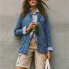 Mujer American Eagle | Blazer De Mezclilla Extragrande Ae